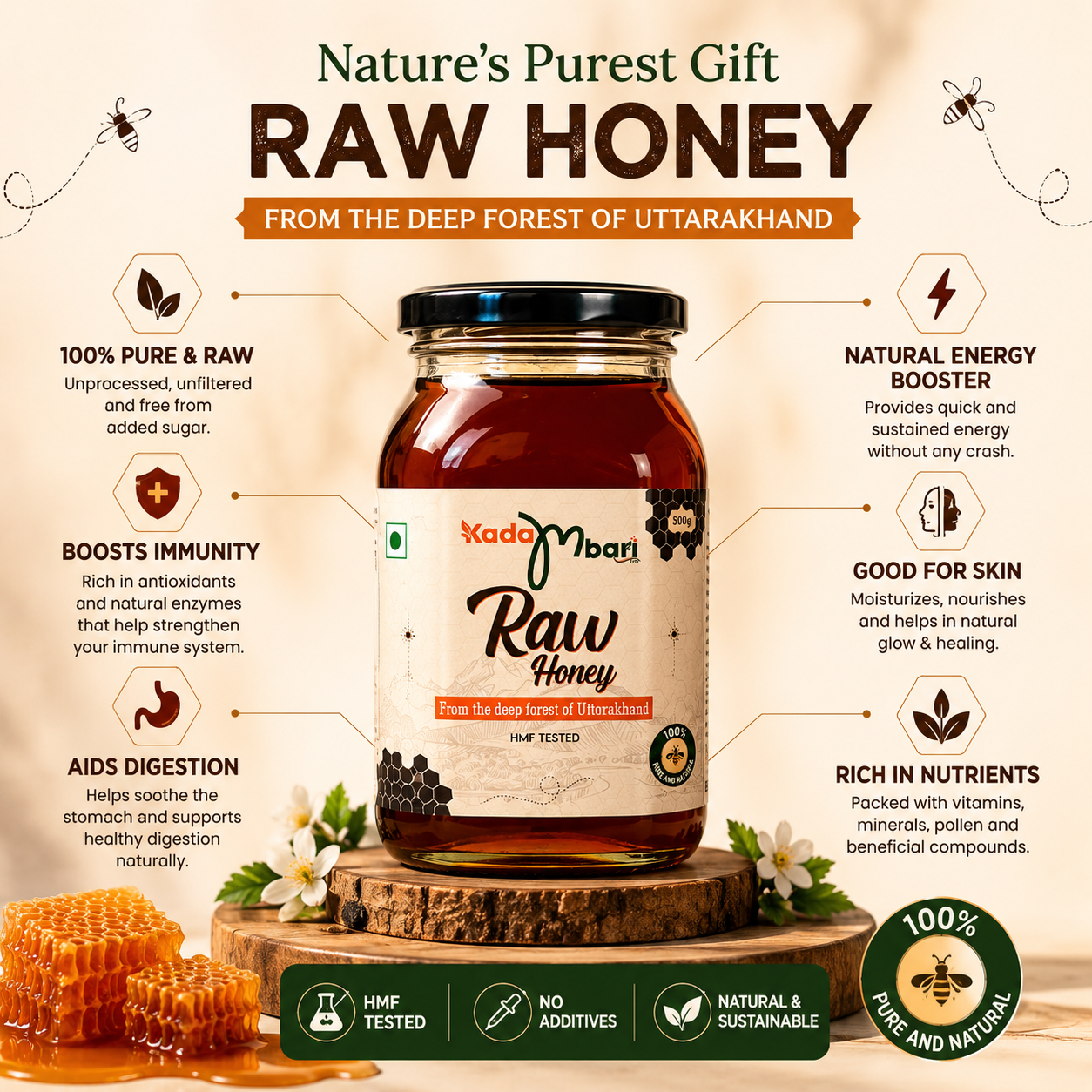 Raw Honey Benefits Natural Energy Digestion Skin Wellness Immunity Support