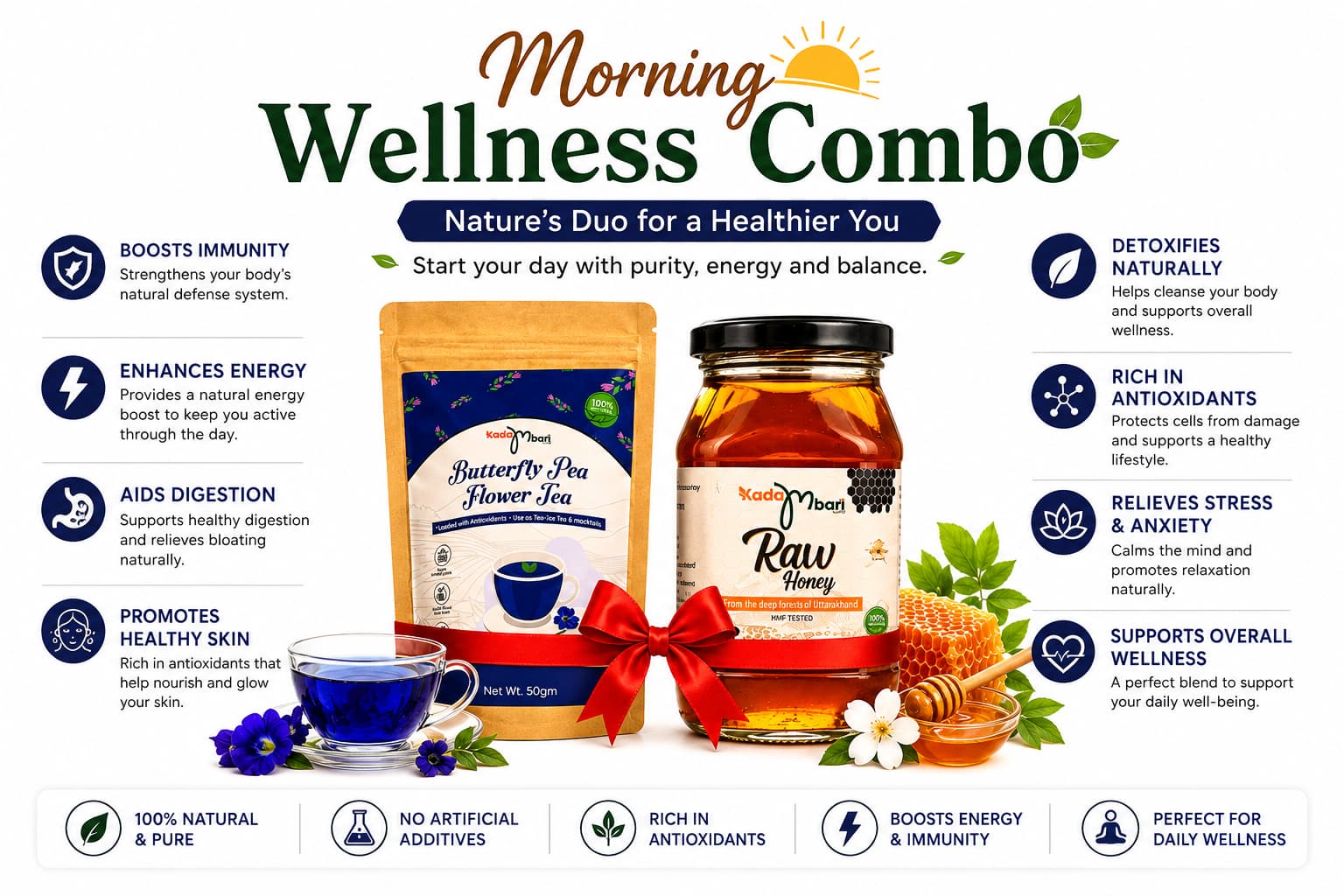 Kadambari Morning Wellness Combo with butterfly pea flower tea and raw honey